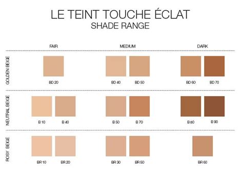 shade finder ysl|ysl touche eclat colour chart.